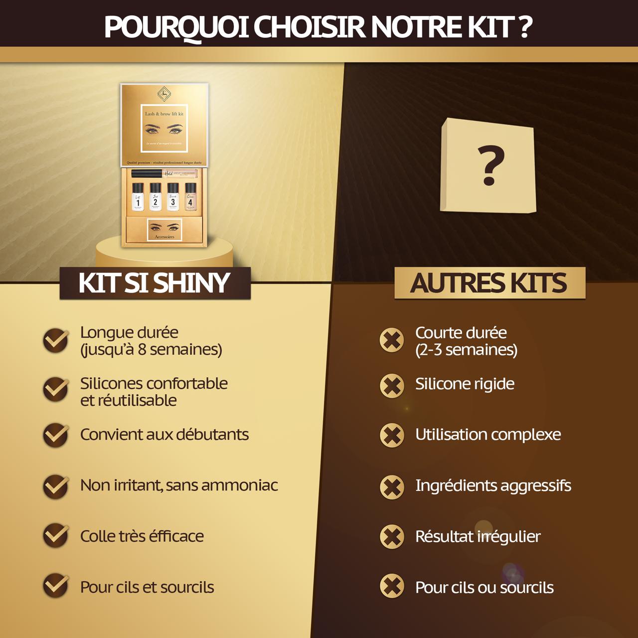 Kit Lash Lift & Brow Lift