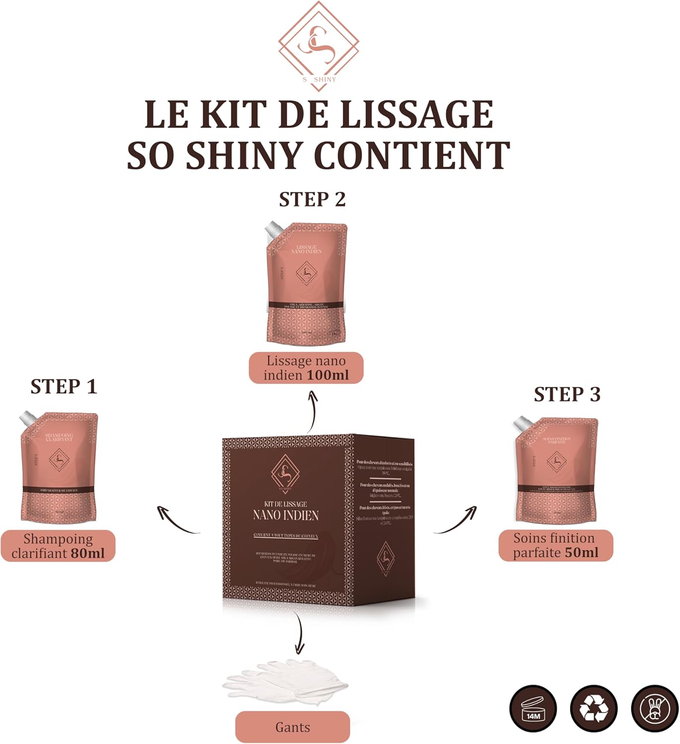Kit lissage nano indien sans formol - A base d'huile - Favorise la pousse - Tenue longue durée